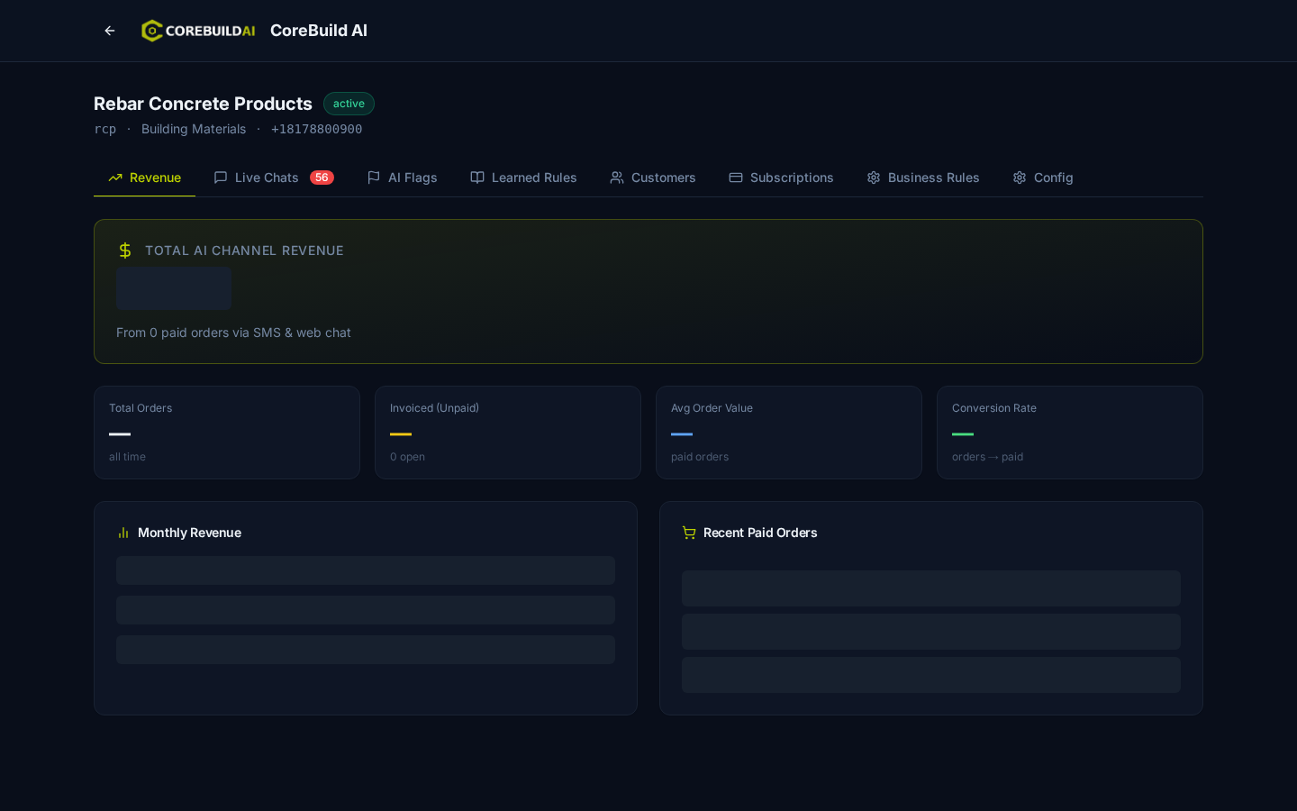 Revenue dashboard showing total AI channel revenue, orders, and monthly chart